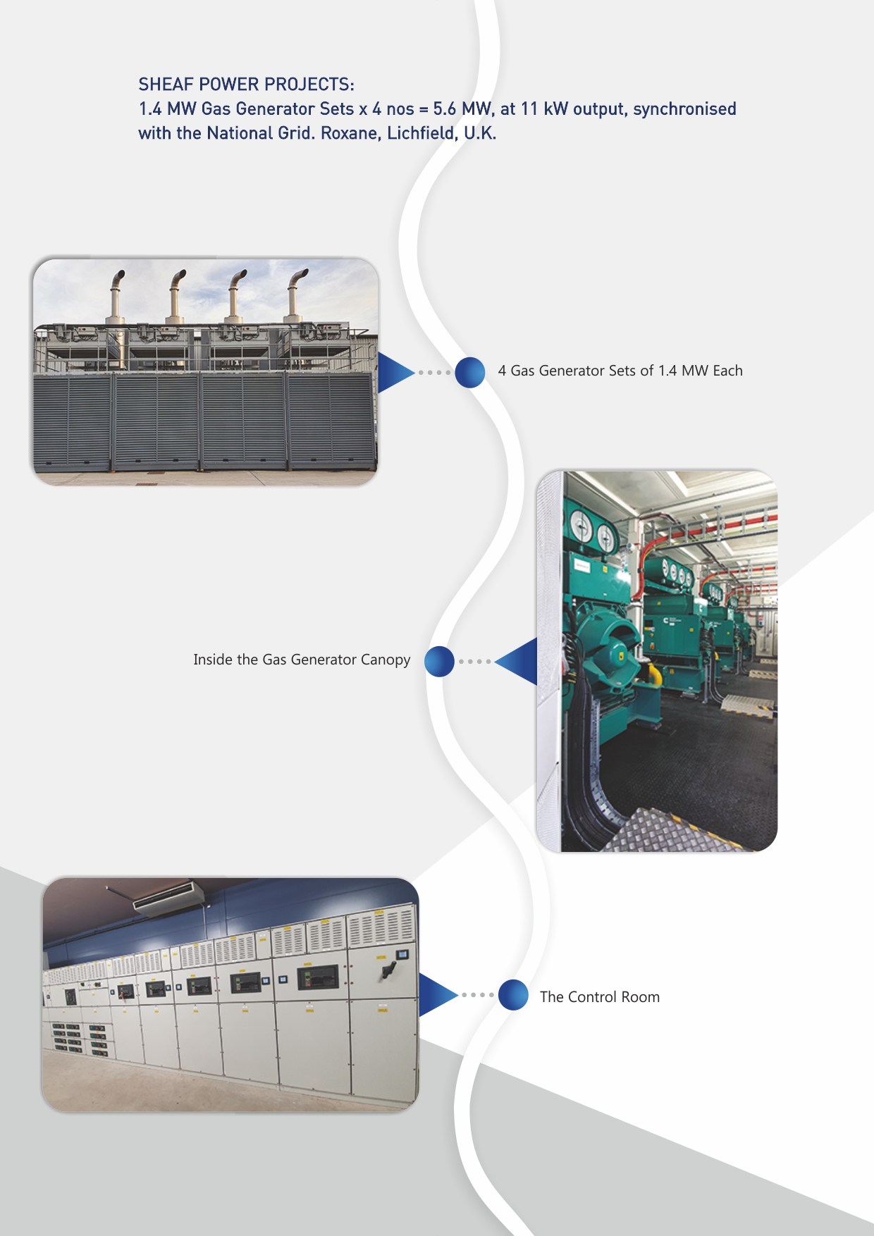 Supplier Locator WiredGov