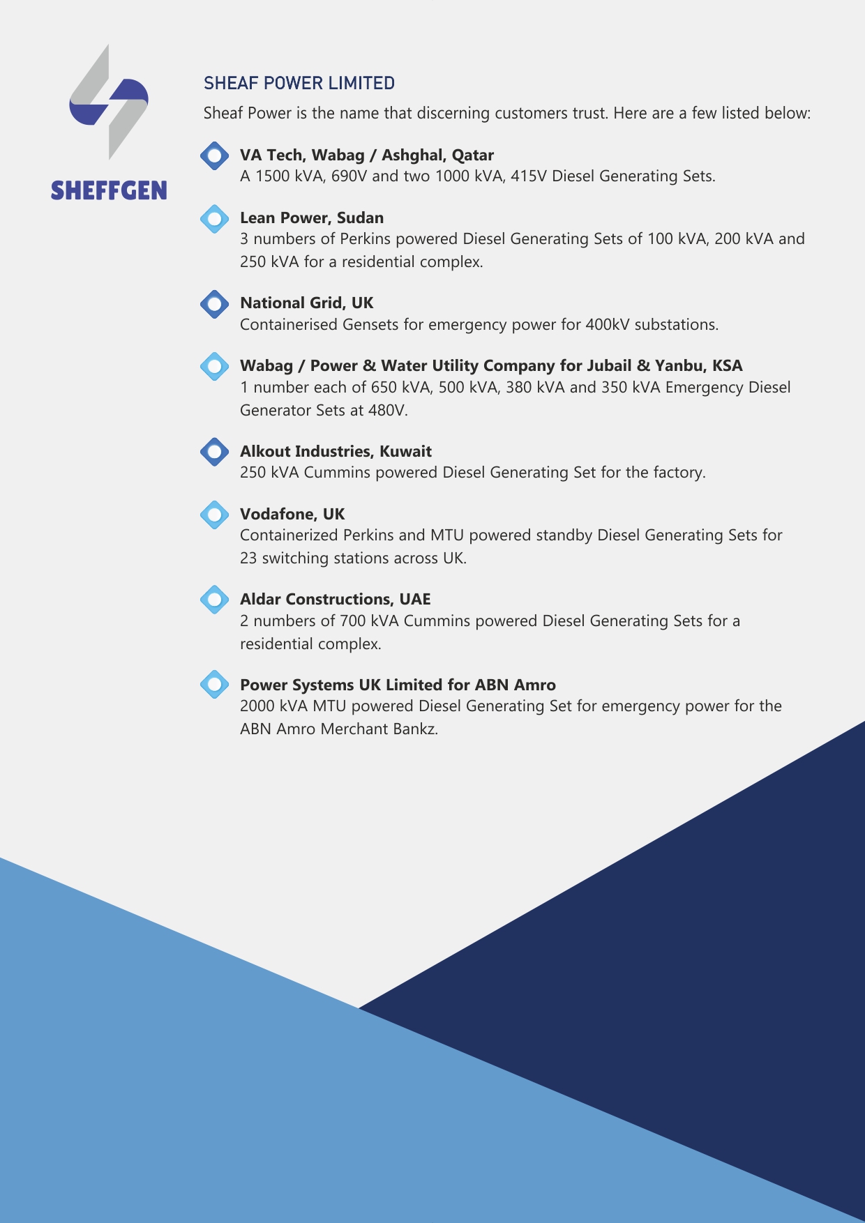 Supplier Locator WiredGov